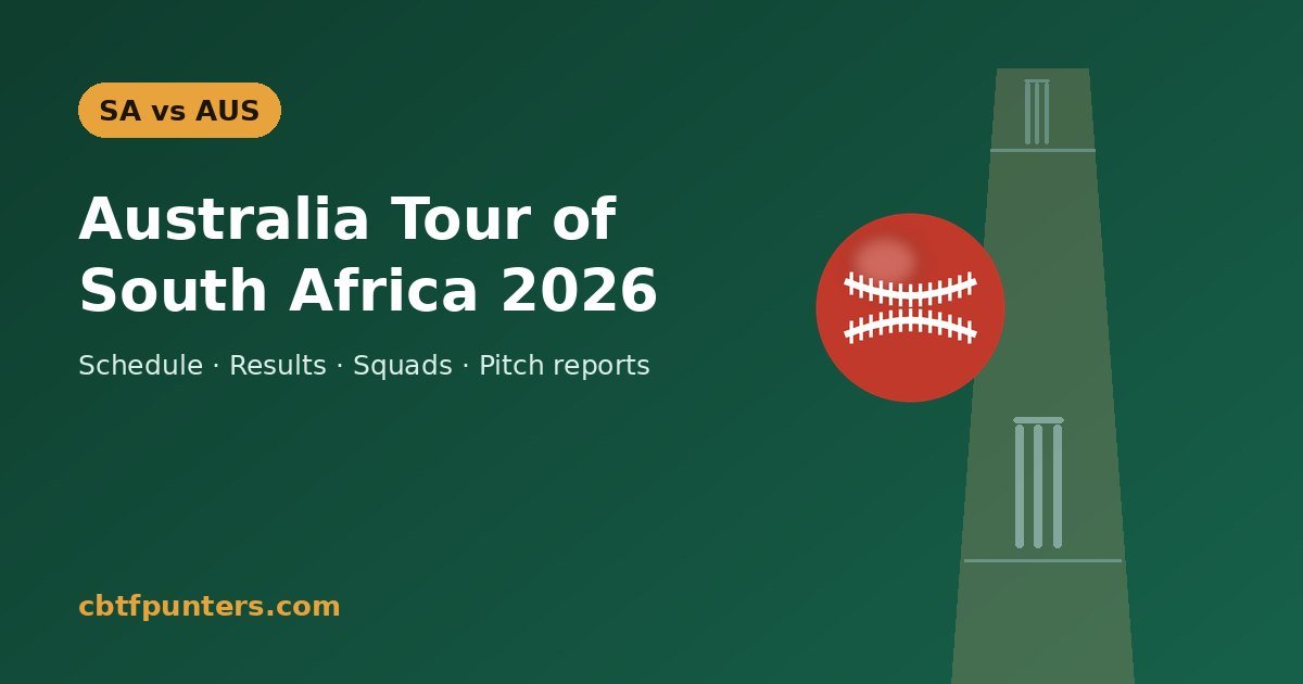 Australia tour of South Africa 2026