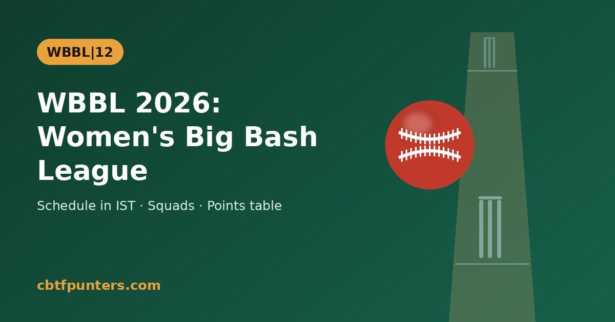 WBBL 2026 Women's Big Bash League