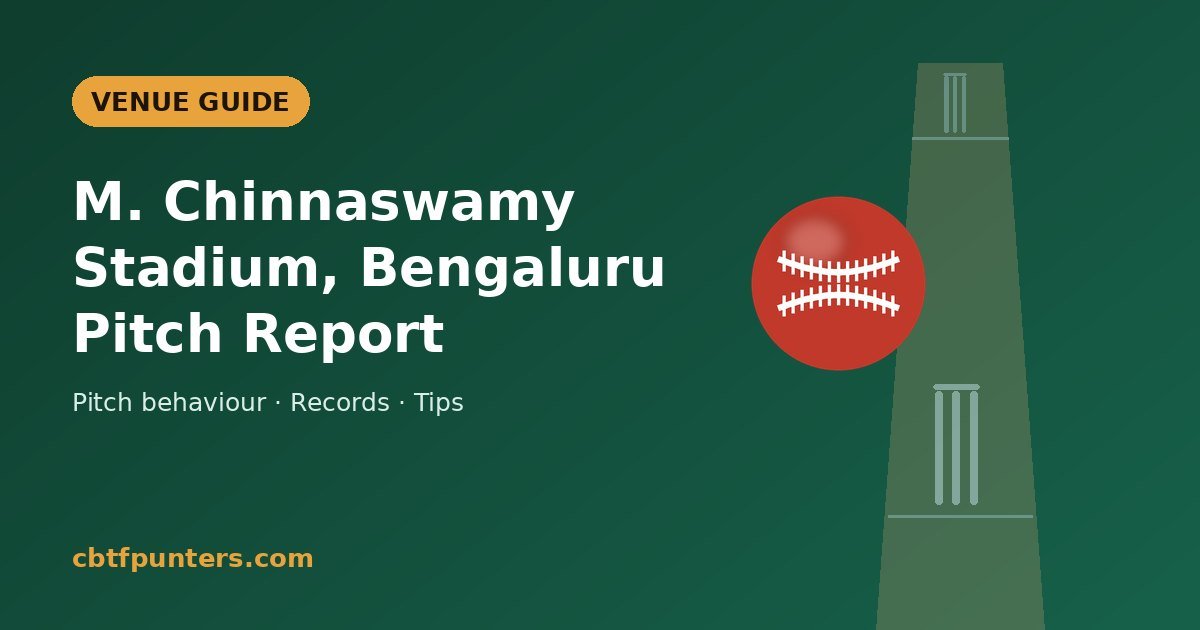 M. Chinnaswamy Stadium pitch report