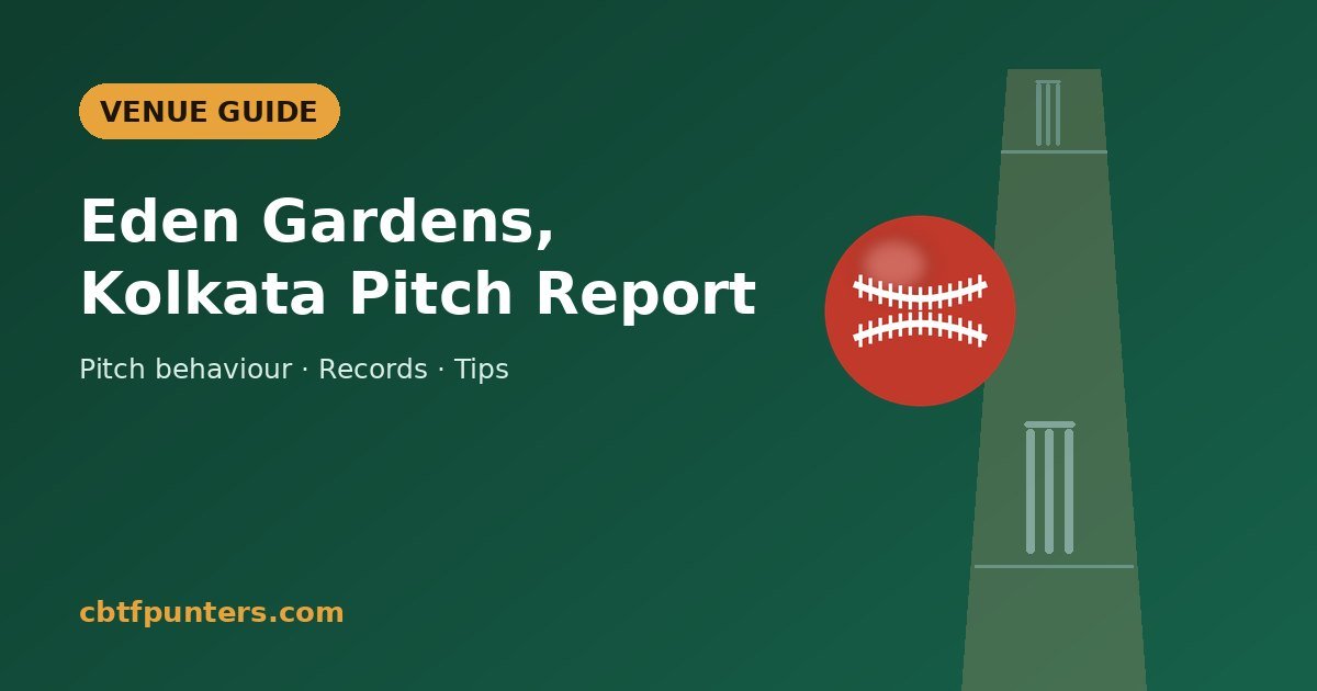 Eden Gardens pitch report
