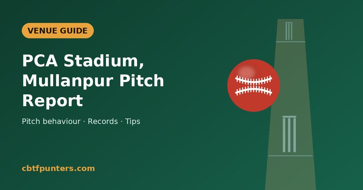 Maharaja Yadavindra Singh International Cricket Stadium pitch report